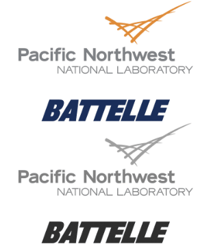 Logo - Battelle